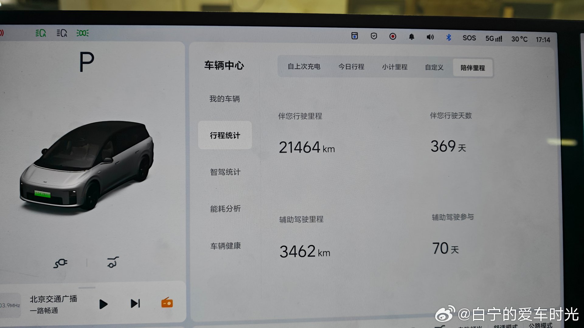 i9太完美了，#白宁的理想i8# 才开一年……节目一会晚上播，结论就一句话，提升这么大，敢给我卖35左右我就拉横幅去！ ​