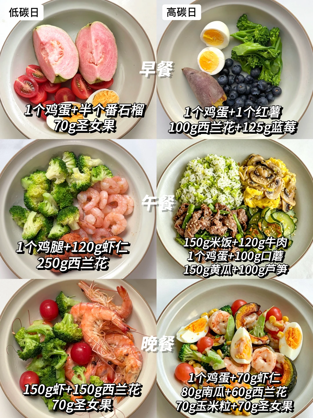 已瘦32斤｜一周低卡餐不重样