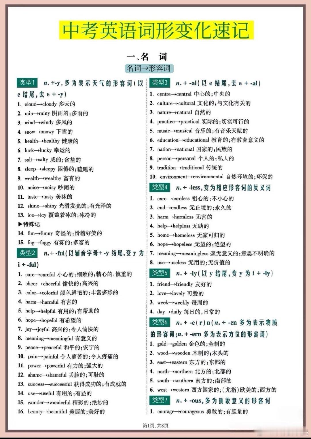 中考英语词形变化速收藏！ ​