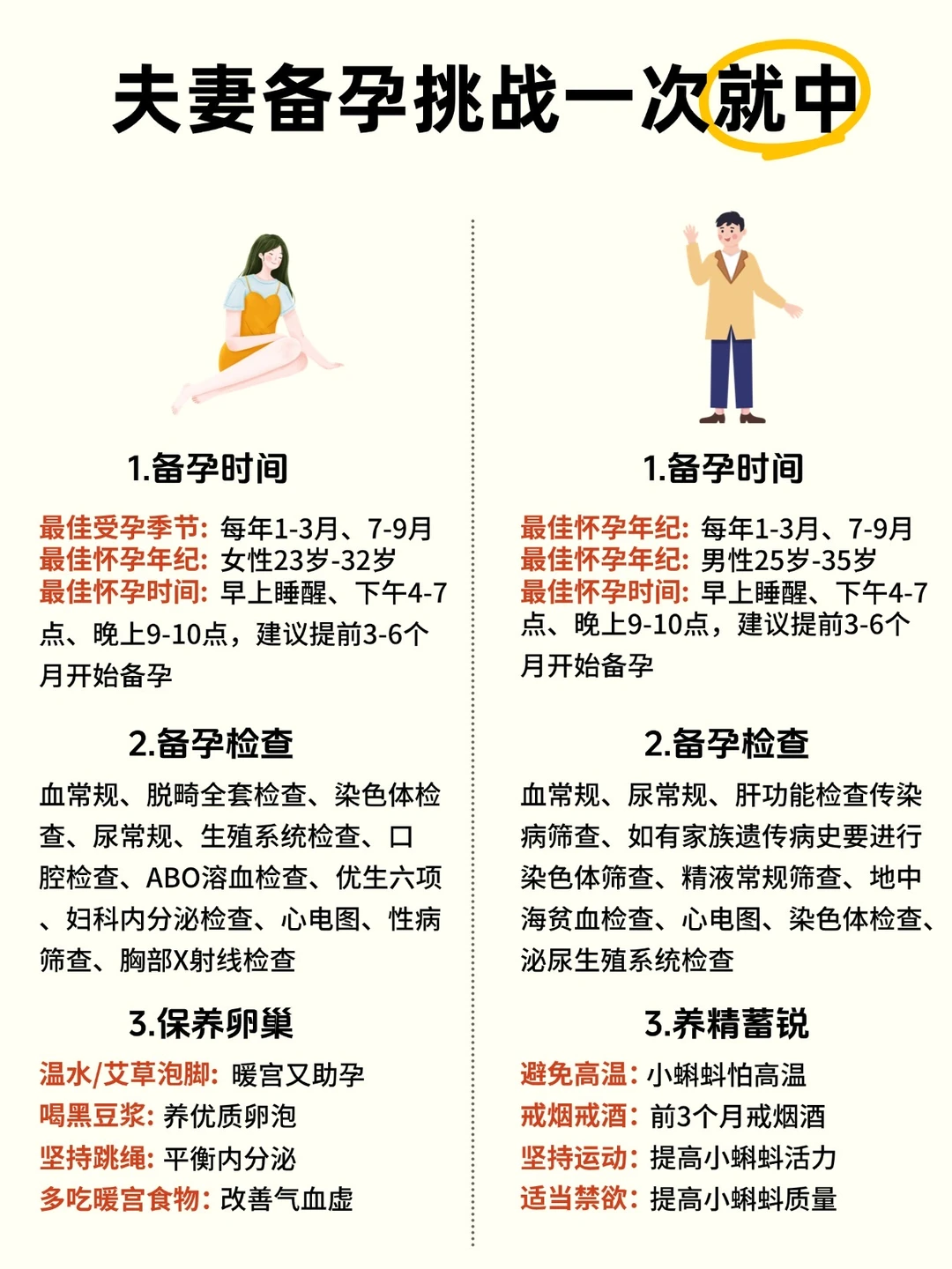 2026超全备孕攻略！夫妻备孕挑战一次就中💯