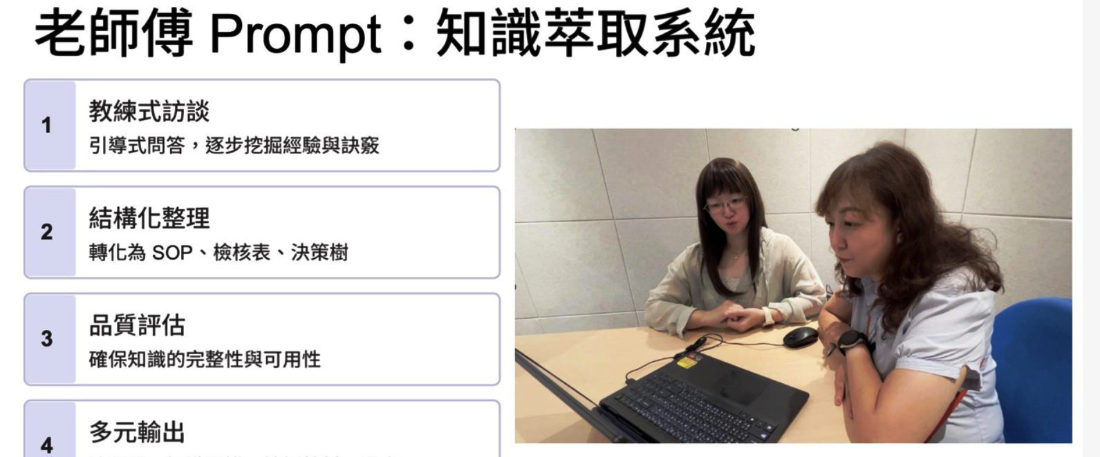 2026 年传统製造业加速导入 #生成式人工智慧，台湾 #新呈 工业领导阶层亲自研发 #多元智慧代理程式，串联 #数位行销、#业务过滤 与 #产线精实管理 等环节，将跨部门流程全面提示词化以萃取资深工匠默会知识。高阶经营分析作业时间自 1.5 个月大幅缩减至 30 分钟，内部建置检索增强生成架构完整留存组织 ​