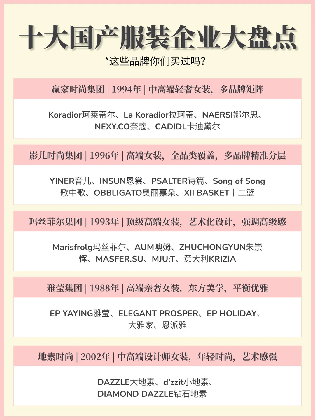 预判了！你衣柜里必有的宝藏品牌✓