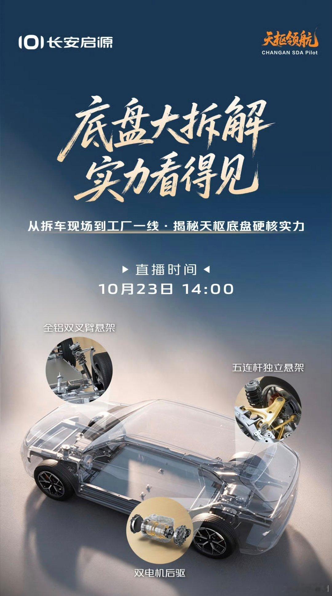 #长安启源Q06#   好车不怕拆
直击拆车现场，走进工厂一线
全铝前双叉臂＋后五连杆｜双电机后驱
拆给你看才是真「底」气#长安汽车# ​​​