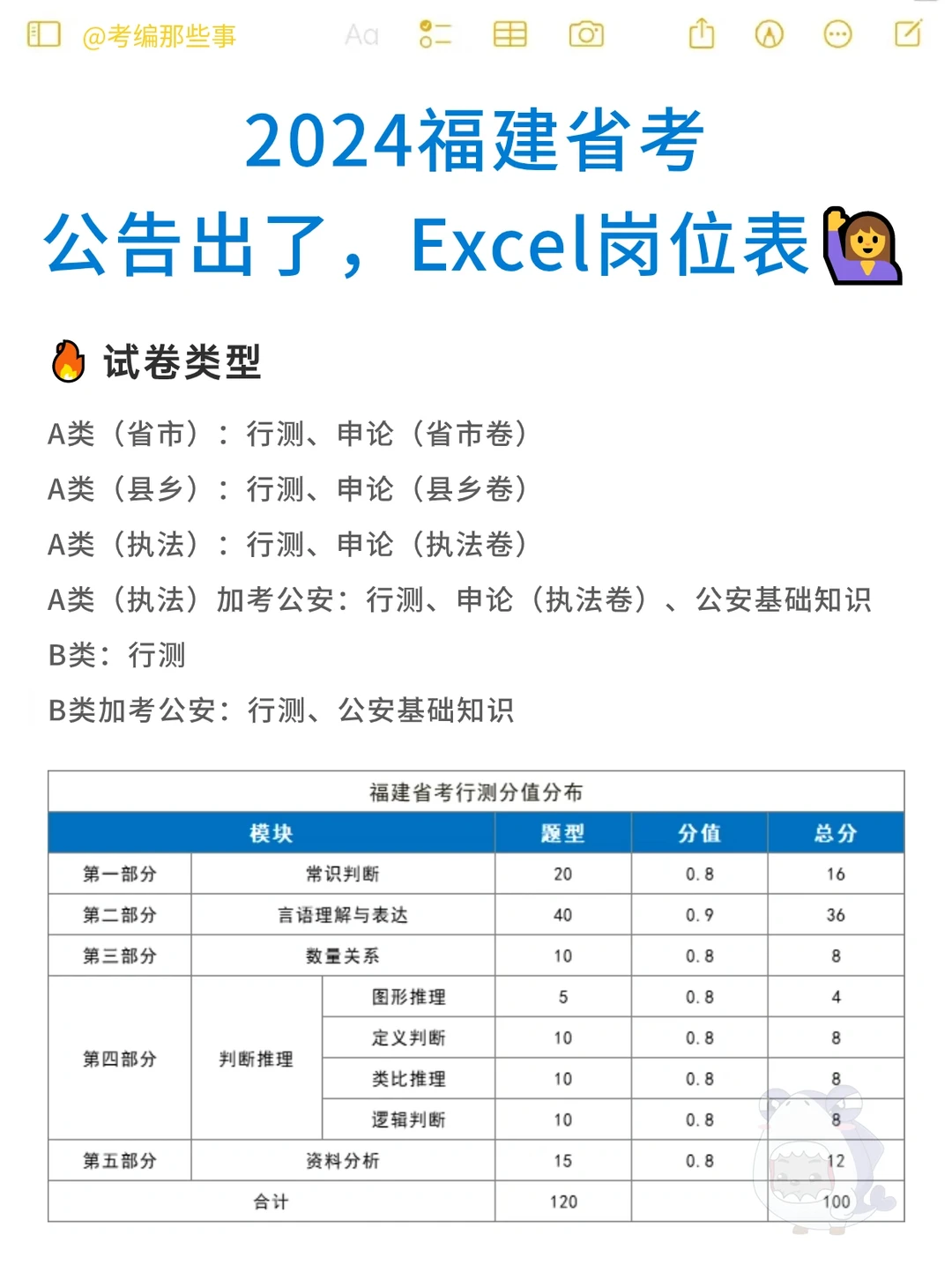 2024福建省考公告出了！岗位表⏩