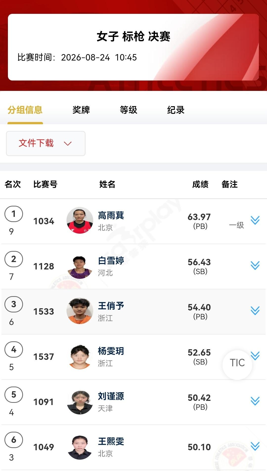16岁，第二次试投，63米97，亚洲第二。
这四个数字叠在一起，你什么感觉？我第一反应不是“好家伙”，是“别急”。
别急。
孩子才16岁。
她在山东日照扔的这枪，直接把浙江名将严子怡去年63米52的赛会纪录给破了。63米97，提高了0.45米。
0.45米在标枪赛场上是什么概念？
可能是多磨一个动作
