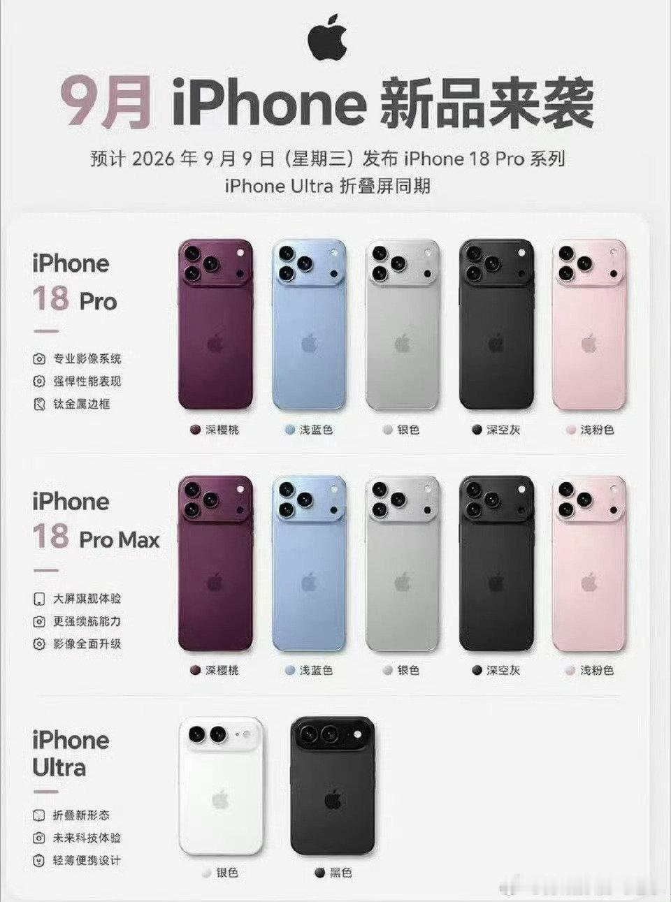 想换iPhone18了[doge][doge][doge]，黑色和紫色我都不喜欢，要不买个原色或者蓝色[柯基] ​