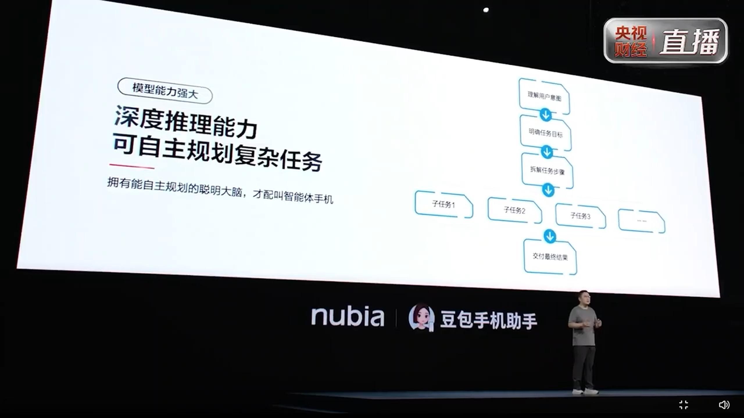 #QLIVE# 中兴通讯 / 努比亚 / nubia NaviX Ultra / 豆包手机助手 / AI智能体手机

豆包手机助手产品体验负责人登台介绍豆包手机助手消费者版本，新版本拥有深度推理能力，可自主规划复杂任务，泛化能力灵活应对全新场景，主动探索与自我纠错能力，寻找任务成功路径，超长上下文遵循，满足真是场景下的 ​