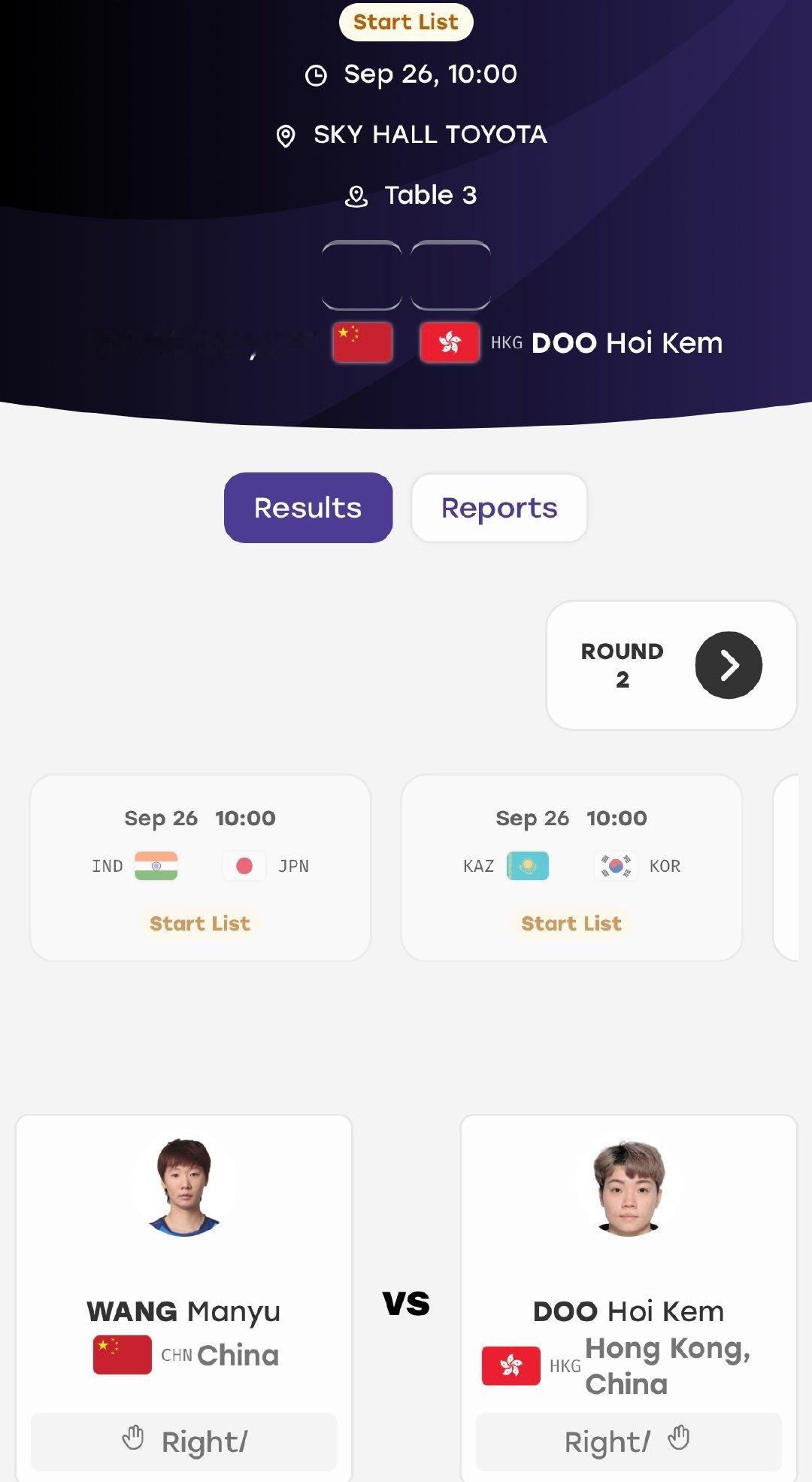 明早09：003️⃣号桌🇨🇳王曼昱🆚杜凯琹🇭🇰
官网只更新了明早的女单，还有一场女单和女双没更新[可怜][可怜][可怜]lets早起守候 ​
