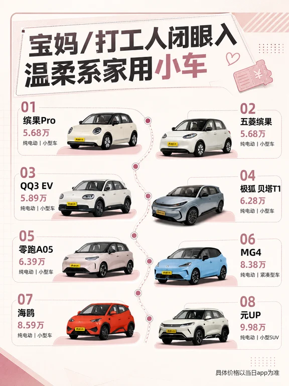 预算 10 万封顶✅宝妈 & 打工人温柔系家用电车闭眼入清单