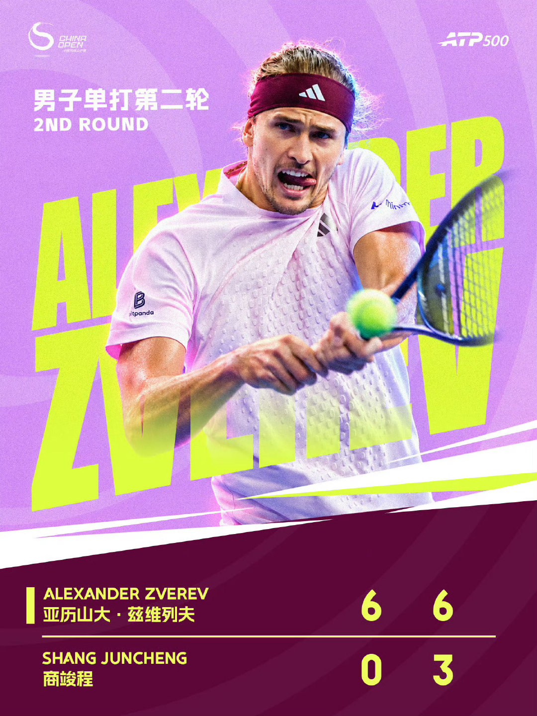 准决赛来袭！兹维列夫6-0/6-3横扫商竣程，将战德约科维奇！#2026中网##中网[超话]# ​
