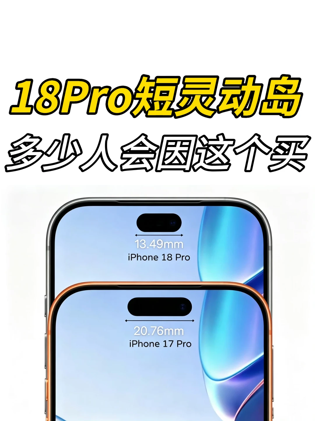 看看多少人会因短灵动岛买iPhone 18 Pro？