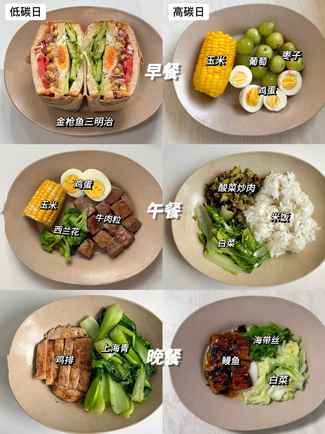 10天瘦6斤的一周不重样碳循环减脂食谱来咯