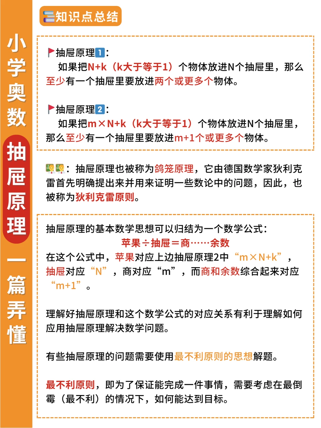 抽屉原理知识点汇总+例题精讲，终于学透了