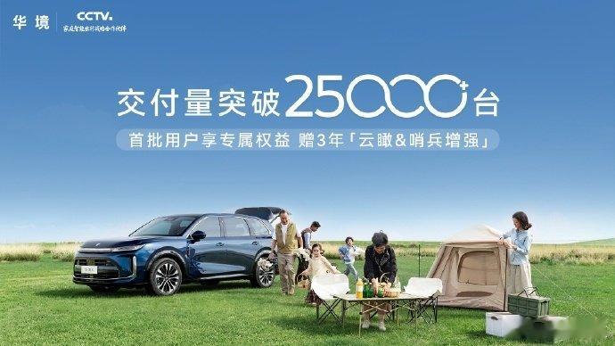 #华境s# 
恭喜华境S！累计交付量突破25000台！
前25000名用户还可以享「云瞰&哨兵增强」[赞] ​