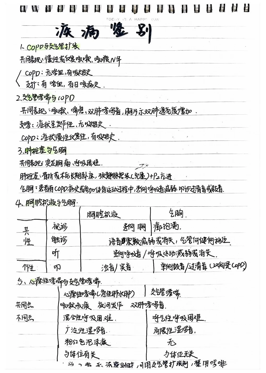护士招聘疾病鉴别