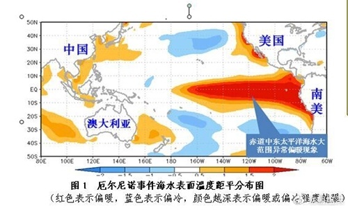 玉京秋·今年我国冬季气温总体将偏高》
暖流多。寒云漫卷处，朔风微弱。厄尔尼诺，重洋浪浊。千里冰封未锁，看江南、花事犹活。叹冬错。一襟幽绪，向谁言说。

莫道寒威都过。有强潮、来时骤作。气温骤落，须防冰裹。预报频说。切莫忘、时序迁挪。倚栏坐。且待春回共酌。
注：根据国家气候中心预测：受 ​