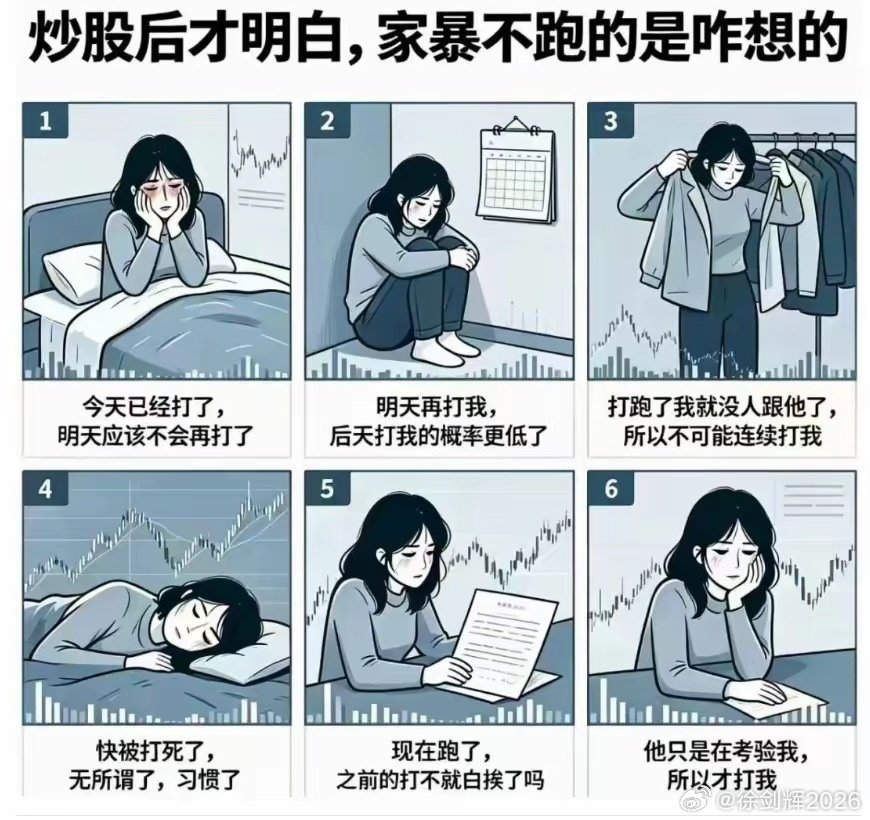原理炒股是这个心态。。 ​