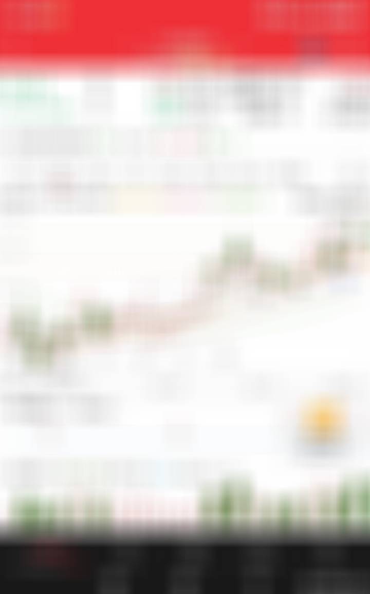 这个有大跌，也可以低吸一笔。分两笔也行，大跌一笔，往上拉一笔。然后看第二天会不会大涨涨停

#黄金##长鑫科技周边酒店一房难求##基金[超话]##最近你买黄金了没# ​