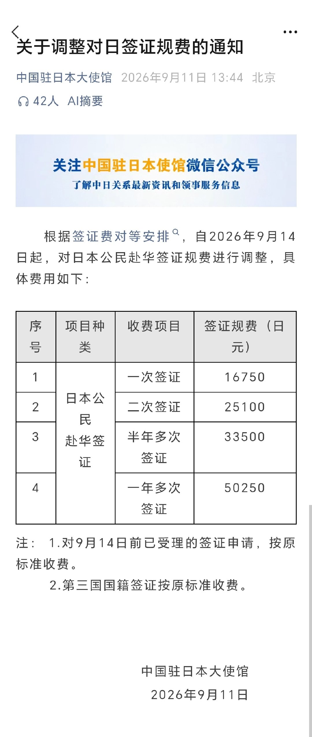#大幅上调日本公民赴华签证规费#中国驻日本大使馆9月11日发布消息，根据签证费对等安排，自2026年9月14日起，对日本公民赴华签证规费进行调整。 ​