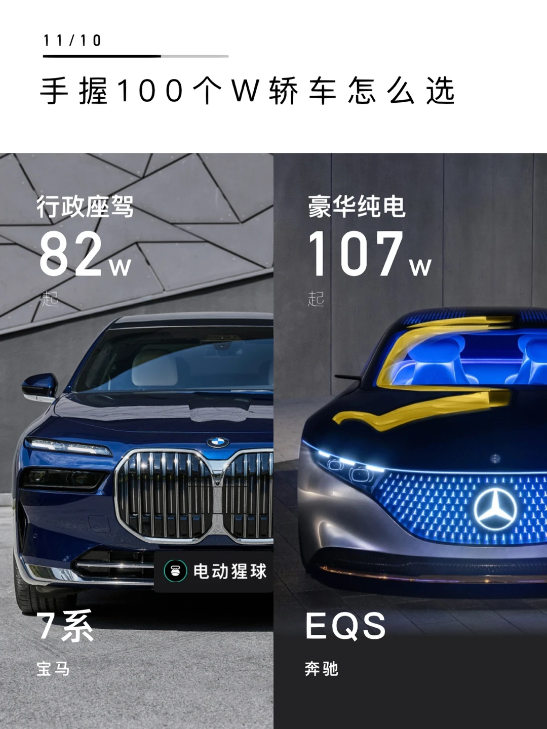 油电之争｜手握100个W，轿车怎么选？