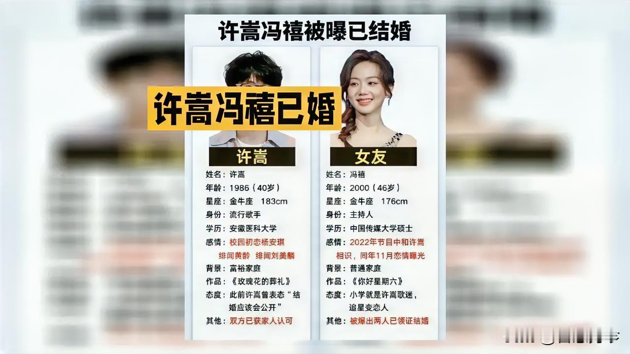 许嵩冯禧结婚的消息爆出来的时候，我朋友圈里一半的95后都在刷《素颜》的歌词截图。
2022年冯禧在《你好，星期六》里见到偶像红着眼眶说自己是多年老粉的画面还历历在目，谁能想到当年的追星名场面，真的把偶像追成了老公。两人差14岁，恋爱四年几乎零公开秀恩爱，连之前传深圳海边办婚礼都没出来蹭过一点热度，连