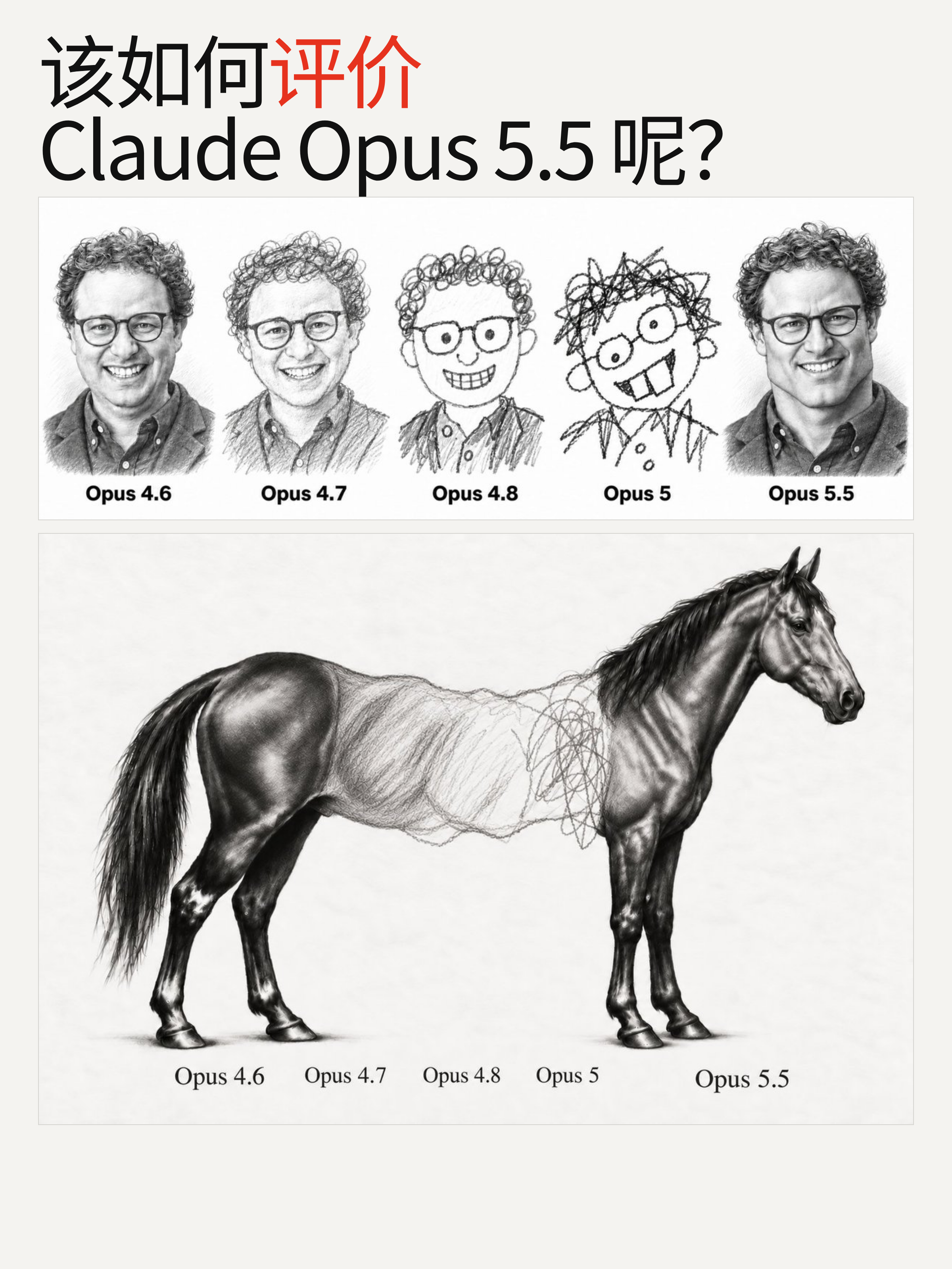 该如何评价 Claude Opus 5.5 呢？