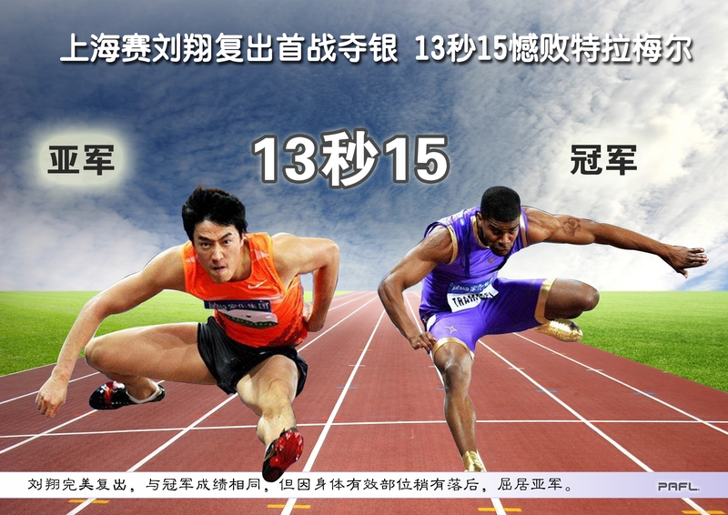 刘翔已于9月1日选择买断，获得49.4万买断费，从此与体育局再无关系
       
      刘翔这个操作真的挺让人意外的，9月1日正式和体育局完成买断，拿到了49.4万的买断费，之后就彻底脱离体制，和原单位没有任何人事关系了。
      算下来他退役这么多年，之前一直是保留着体育局的事业编制