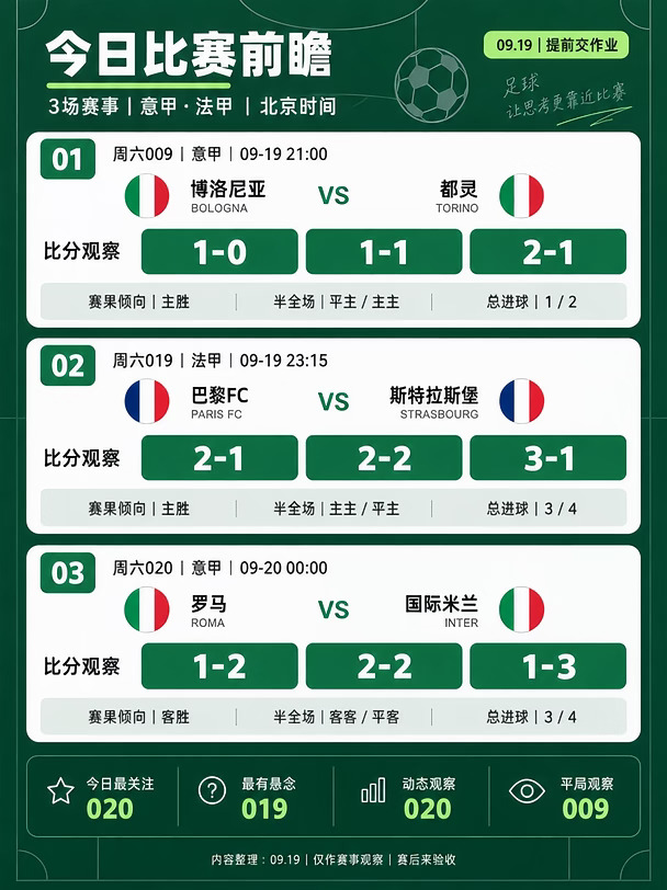 今晚三场，拆解攻防关键
