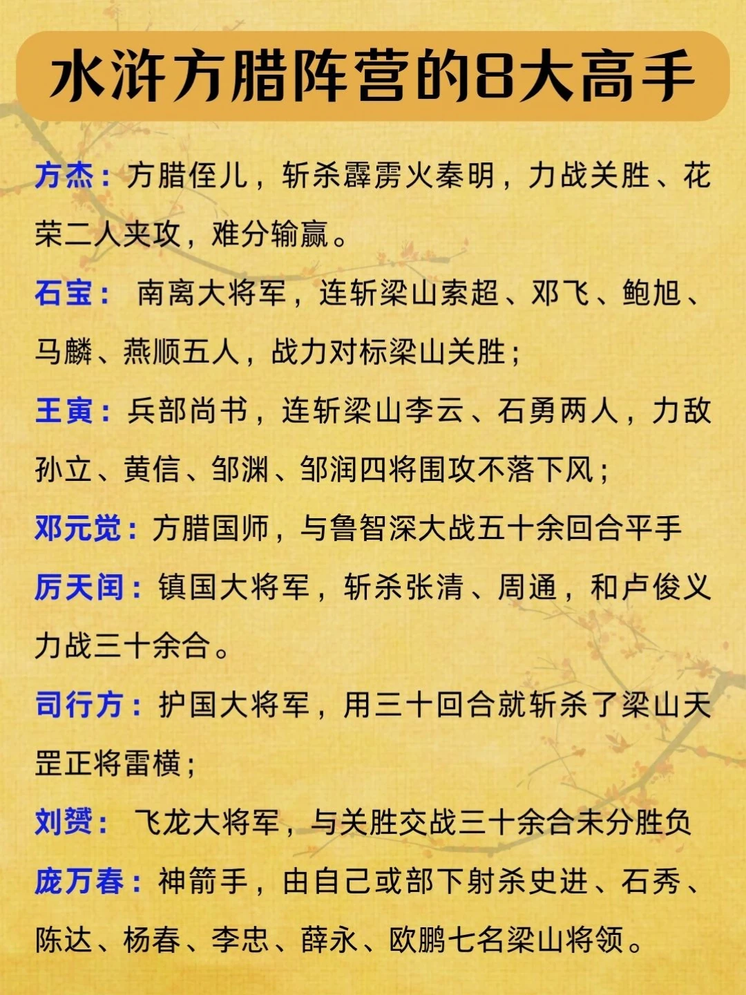水浒方腊阵营的八大高手！