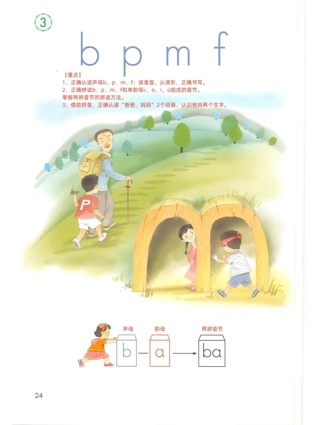 汉语拼音bpmf课堂笔记