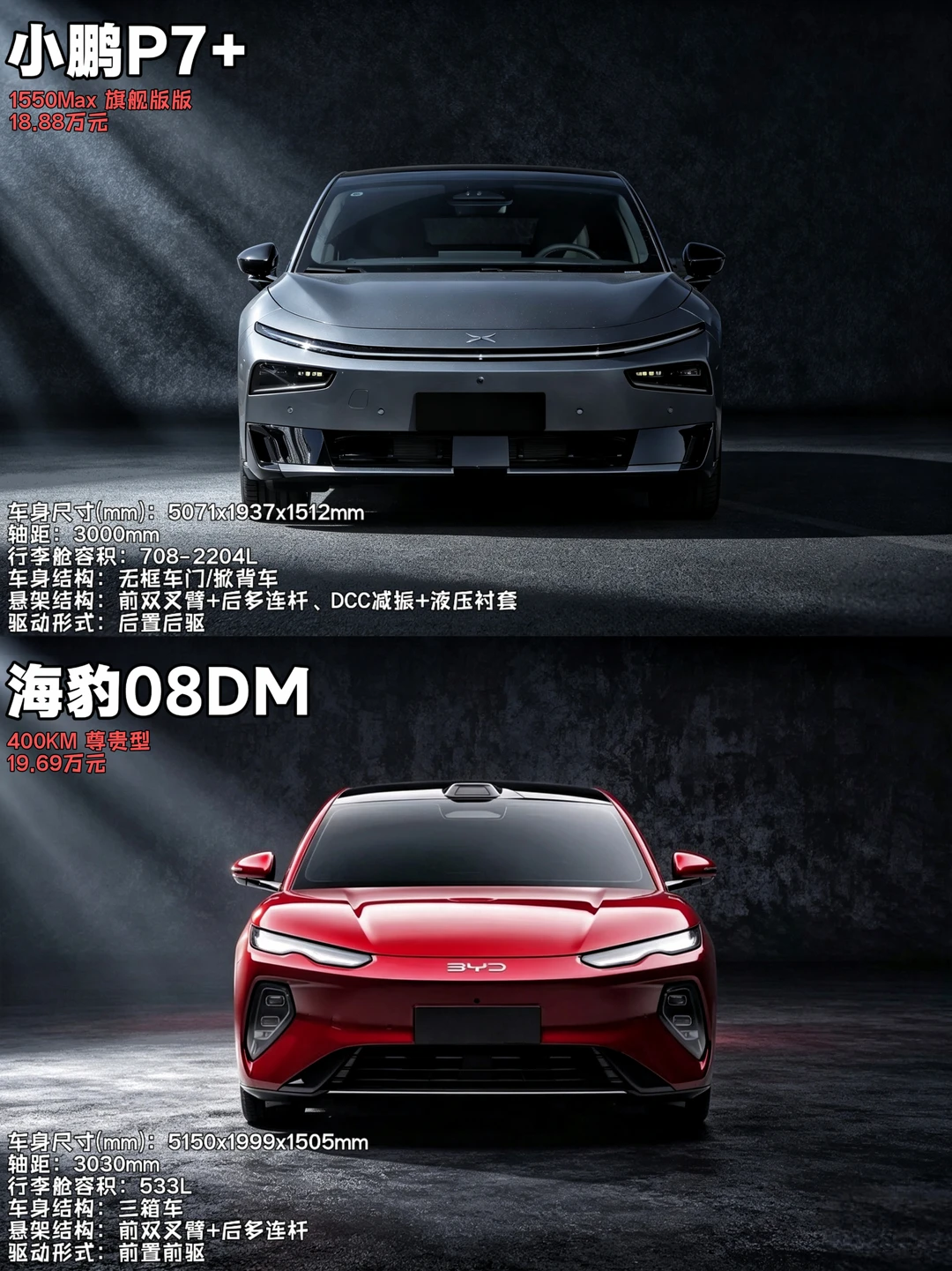 20万买哪台？小鹏P7+和海豹08，我站这台！
