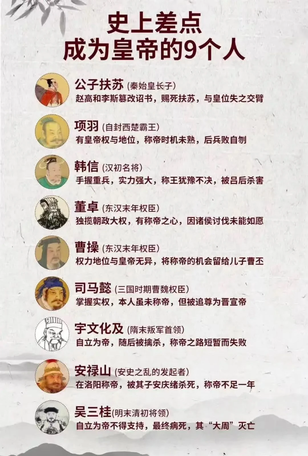 如果历史上这9个人登上皇位，中国会变成什么