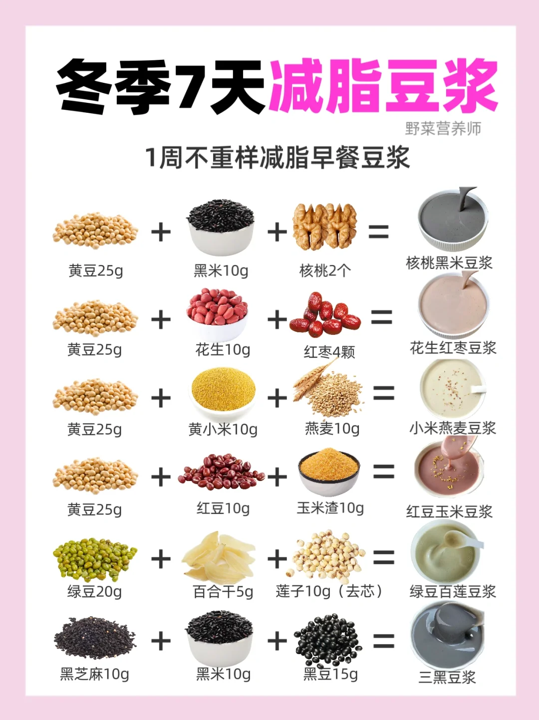 冬季7️⃣天不重样✂️脂豆浆🥛简单易学又掉秤