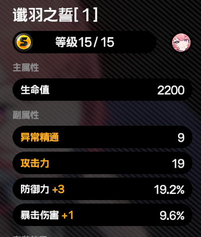 气笑了 ​​​