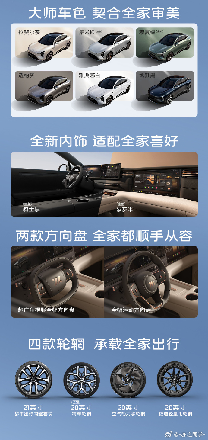 #全新智己LS6上市#

19.79万起，全新智己LS6这个价格比我预想中还低一点。

三个版本其实很好选：
19.79万 Max，650km；
21.79万 Pro Max，782km；
25.99万 Ultra，四驱3.48秒破百。

更关键的是，很多过去要高配才有的东西，这次直接往下放了。

全域800V、全线控灵蜥底盘、双向后轮转向都是全系标配 ​