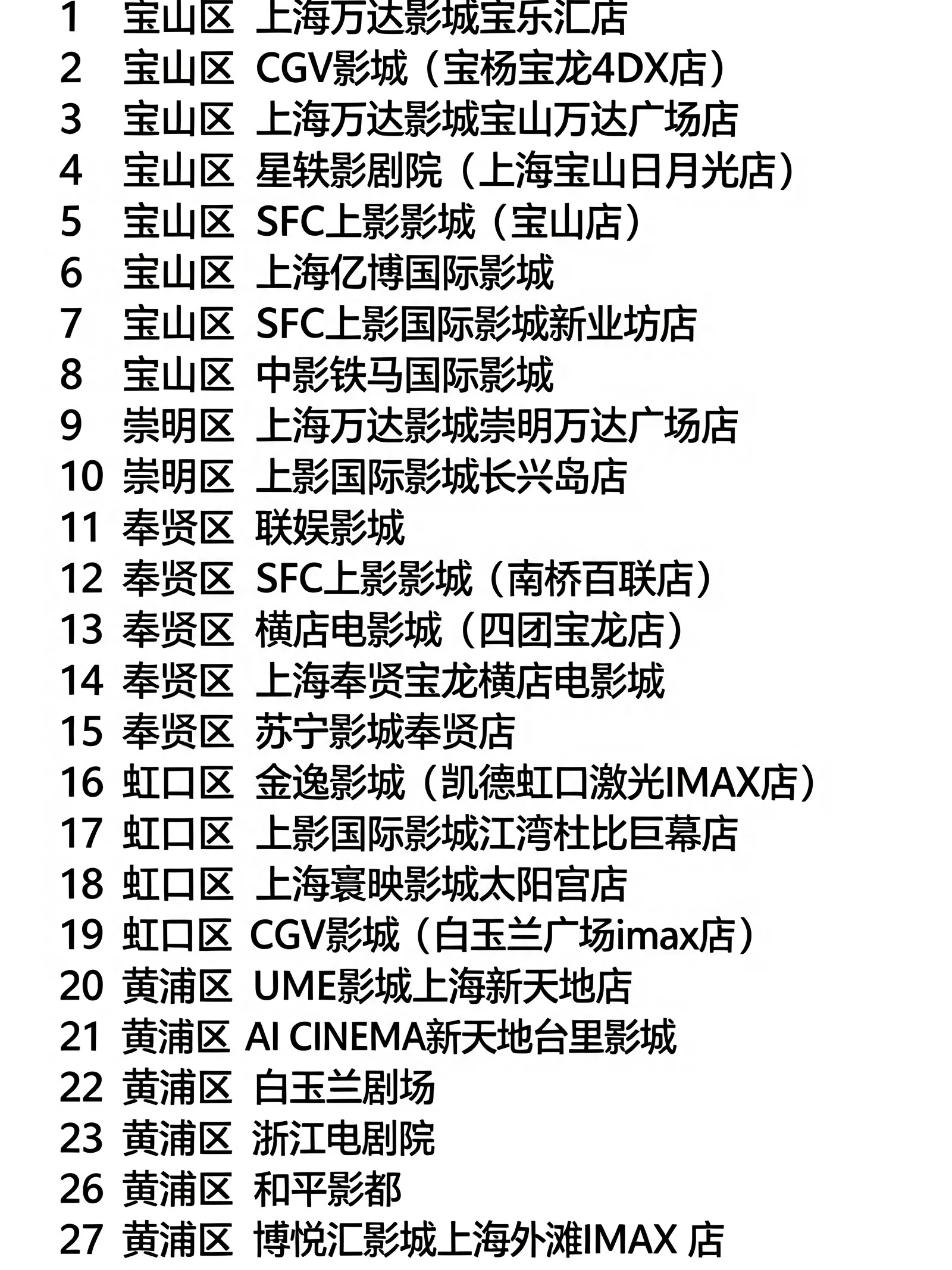 国庆档电影《活色生香》深耕上海，上海《活色生香》惠民场，10月11日至18日，全市共有126家影院将加强《活色生香》影片的排片，60岁及以上的观众可以凭有效证件线下享受不高于¥35购买影票的优惠。全市各区均有分布，观众可以就近前往观影。 ​​​