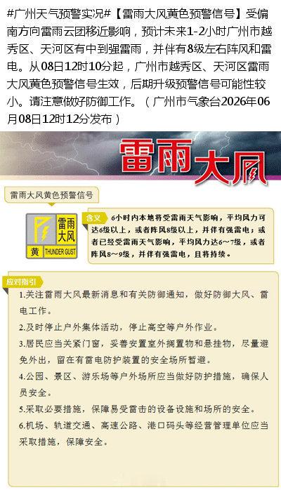 广州天气预警实况【雷雨大风黄色预警信号】受偏南方向雷雨云团移近影响，预...