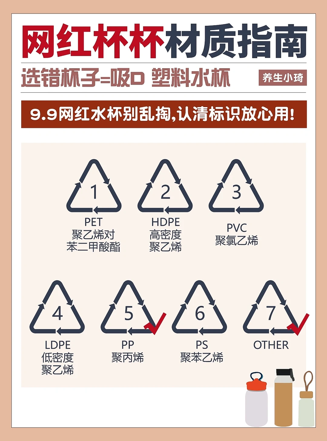 网红水杯红黑榜｜别乱掏，快看看你的上榜没