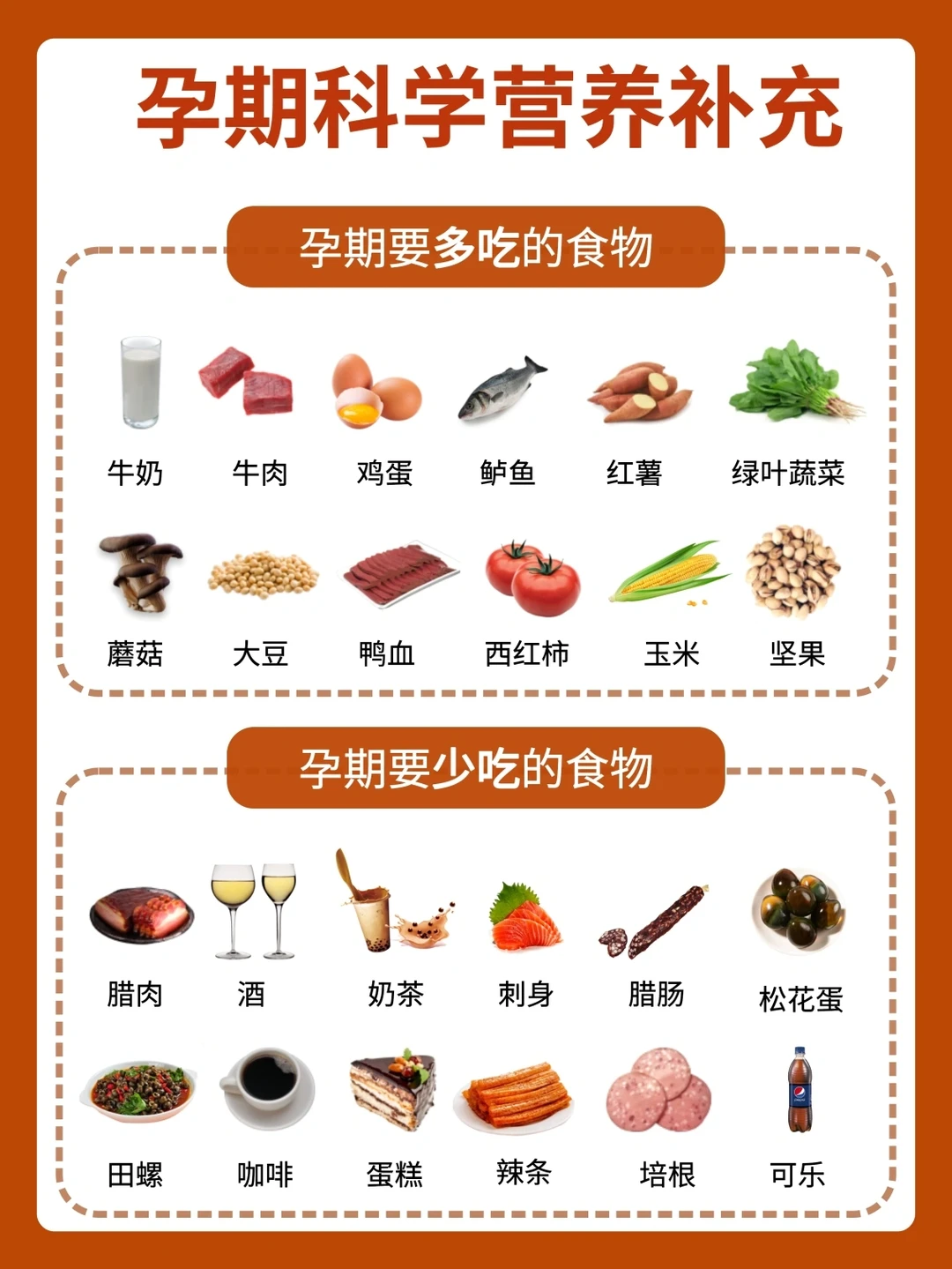 🔥孕期饮食禁忌|科学饮食|补铁补钙