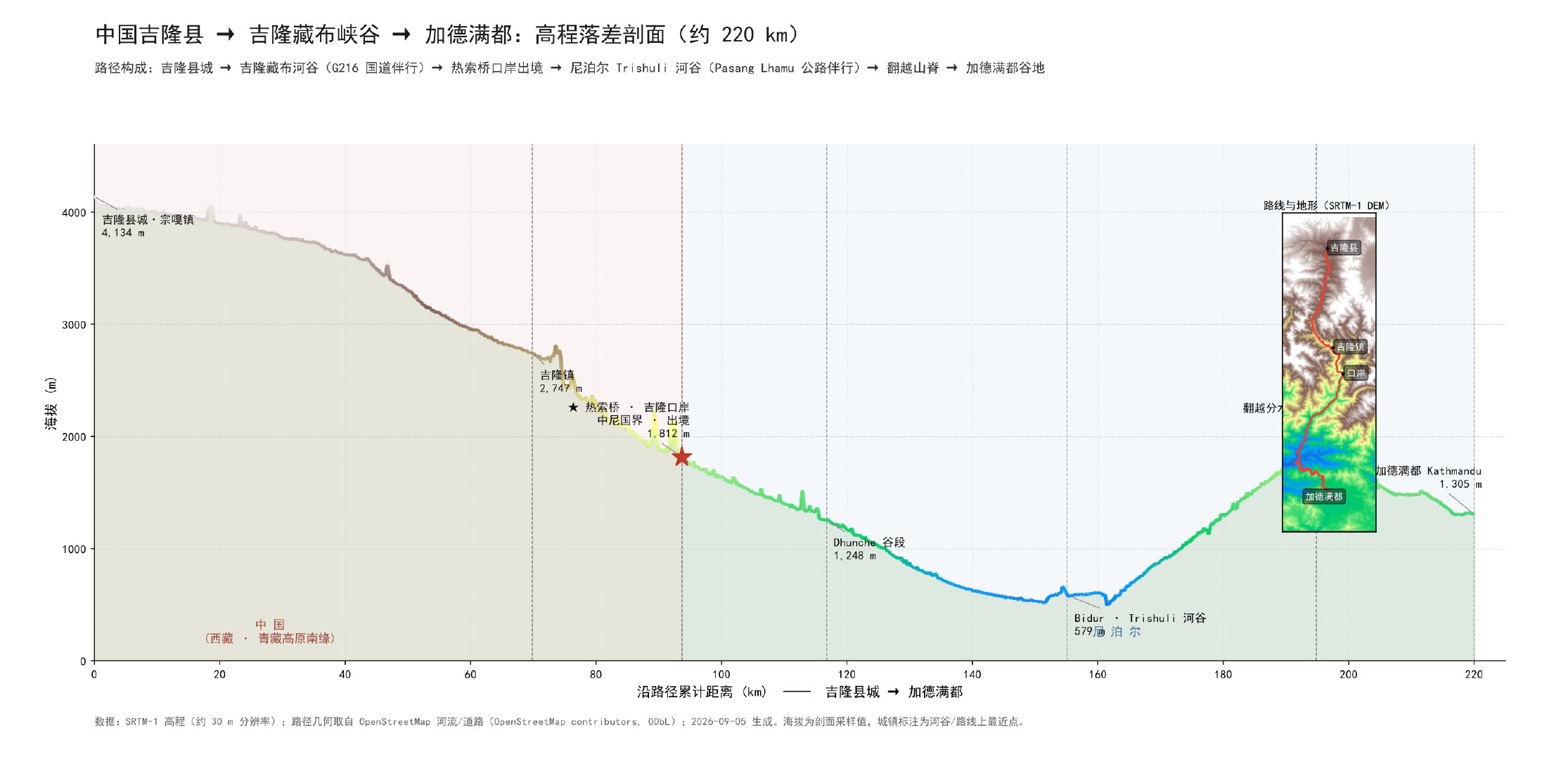 今天用openclaw内部力作的研究，比在线的精度更高，可以比较下，有更多的细节 ​