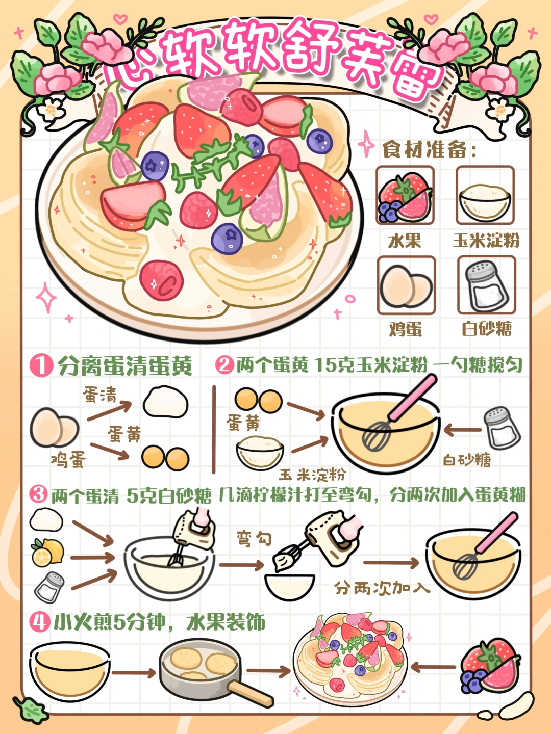 手绘食谱🍰｜松软舒芙蕾🍳平底锅五分钟搞定