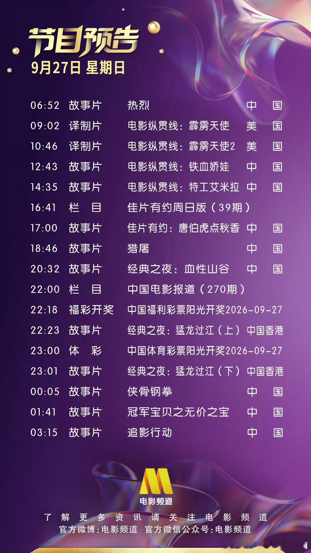 #电影频道节目单#  早上好！上1905电影网客户端，随时随地畅享观看
今日重点推荐：约瑟夫·麦克金提·尼彻执导，卡梅隆·迪亚兹、德鲁·巴里摩尔、刘玉玲主演的电影《霹雳天使》《霹雳天使2》；#佳片有约#李力持执导，周星驰、巩俐、陈百祥、郑佩佩主演的电影《唐伯虎点秋香》（重播 ​