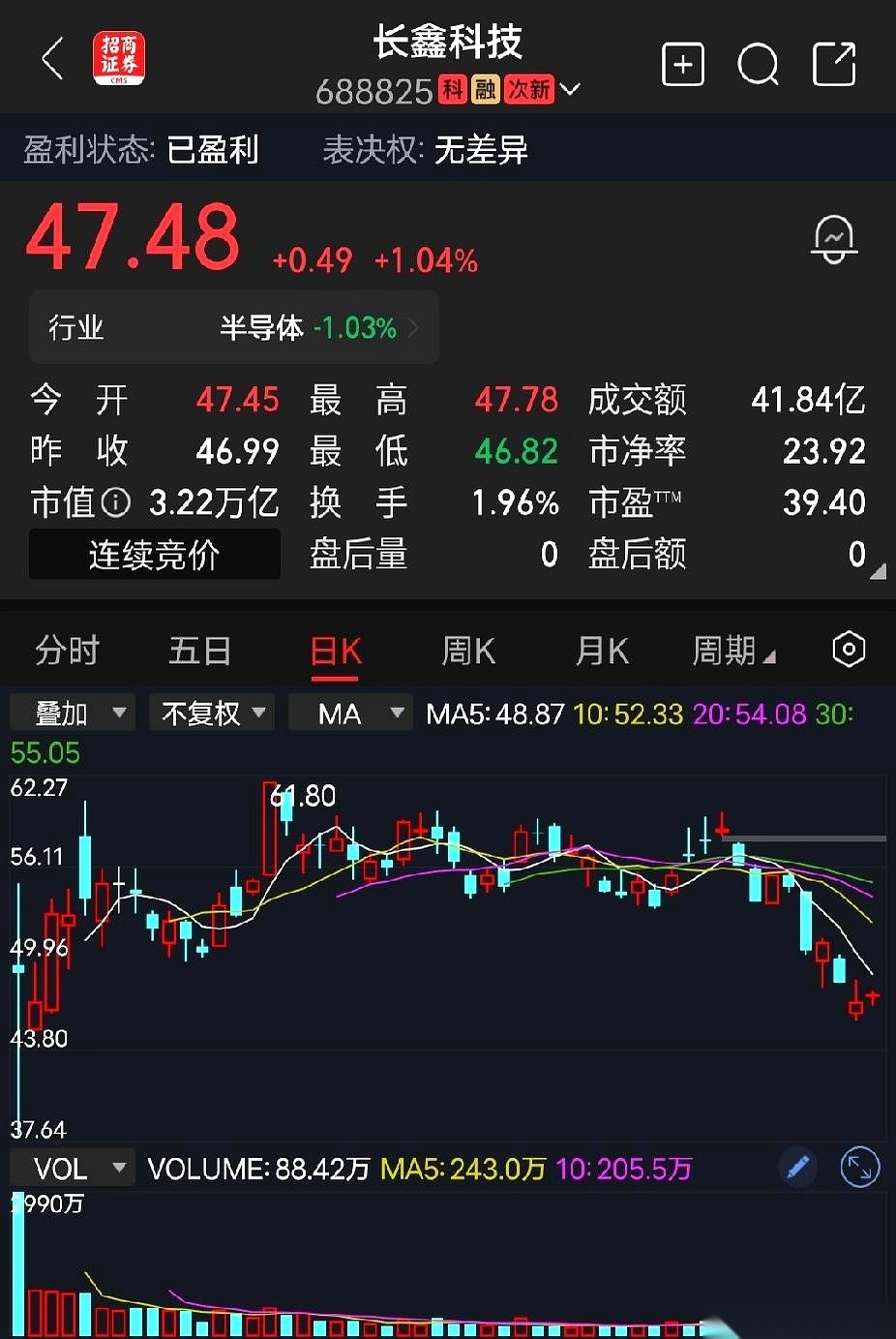 市场里关于长鑫科技的估值讨论，最近被抛出了一记重锤：有人公开给出了极为悲观的预判，断言再过一年，它的股价很可能会一路回落到三十块左右。
在当下存储板块看似处于周期的风口浪尖时，这种声音显得格外刺耳。
看空的逻辑其实非常朴素。眼下芯片价格虽然站在高位，但要是后续的大规模扩产跟不上节奏，一旦高处的价格掉