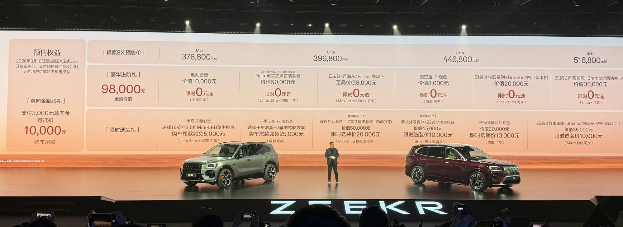 68万起 极氪8X以37.68万元的起售价开启预售，这在当前的中大型...