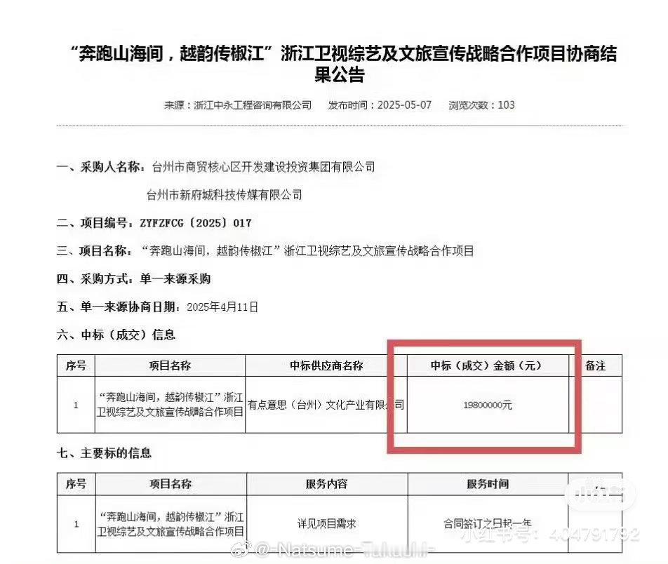 1980万  元，落地多项民生项目。1. 一个环卫休息室，一个5万，投...