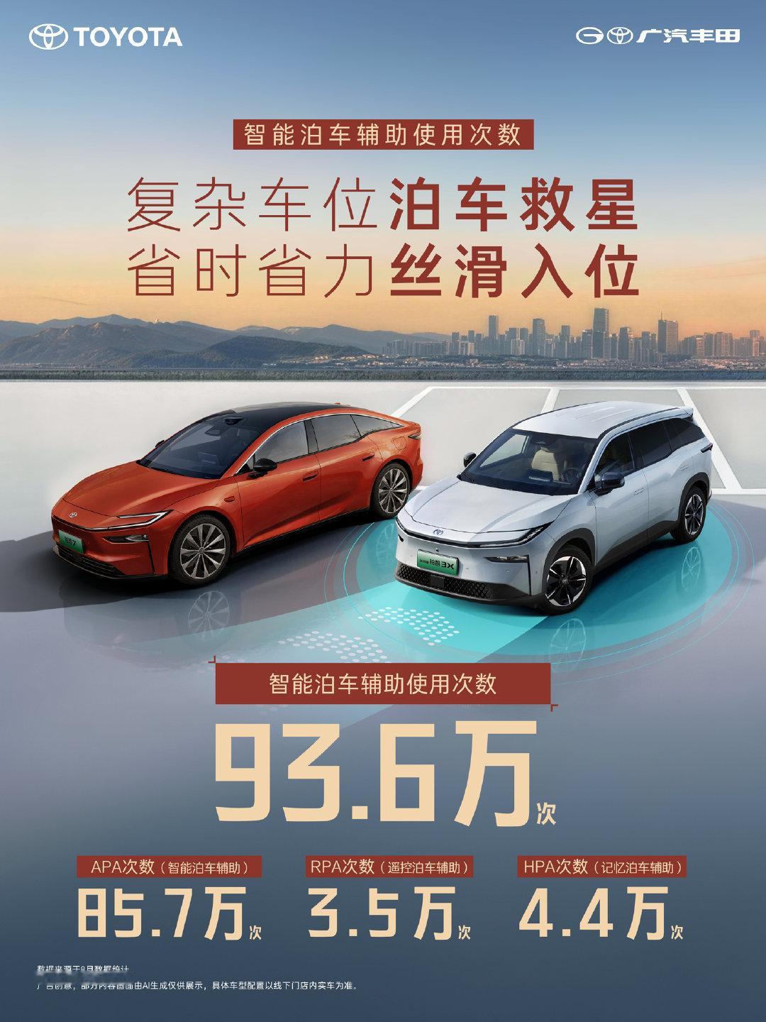 请查收！铂智系列8月全场景智能驾驶辅助出行报告
8月智能驾驶辅助里程超1,394.9万公里
城区/高速/泊车 全场景领航辅助
提前预判，确保安全，决策果断
从容应对真实复杂路况
陪你安心奔赴每一段旅程 ​