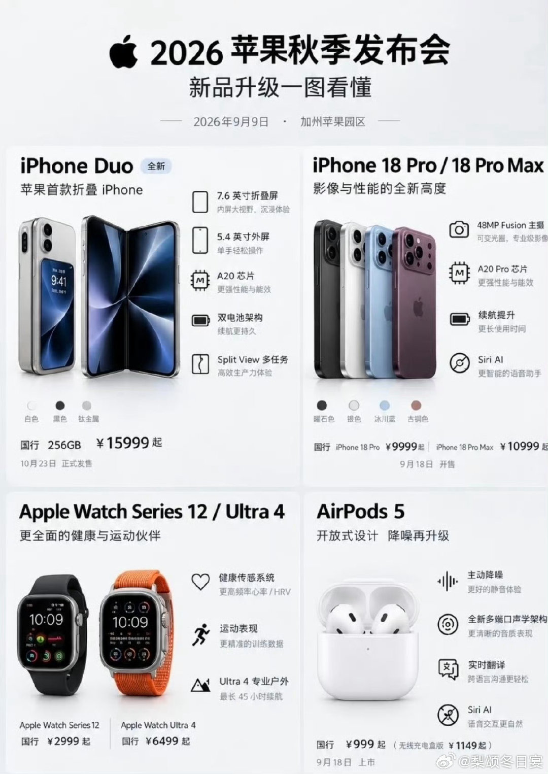 苹果居然出了AirPods5 好便宜的价格[泪奔] ​