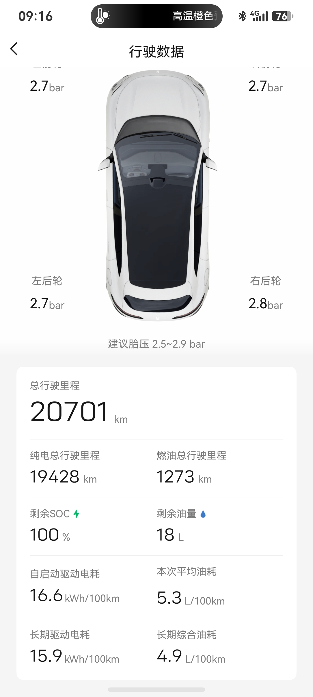 我的阿维塔也用了近两年了，但没有任何问题。感觉很好。我想，应该与运气和个人使用有关。