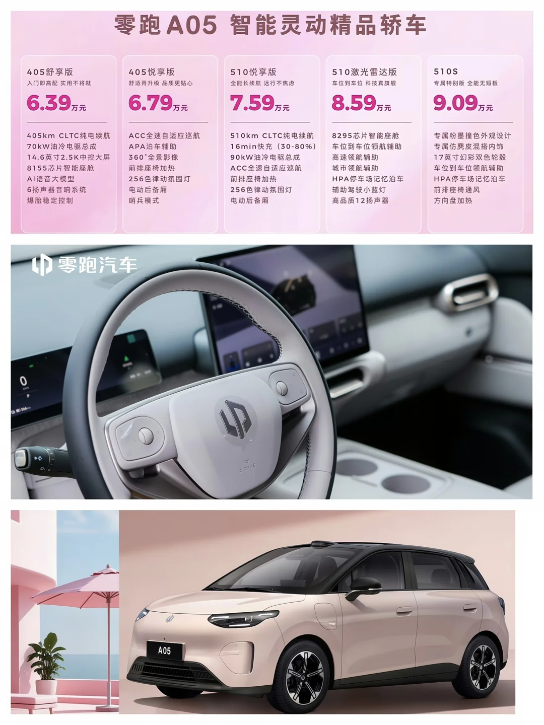 零跑A05价格公布，6.39万元起