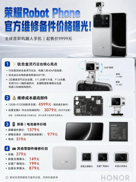 荣耀机器人手机修不起！主摄堪比半台机💸